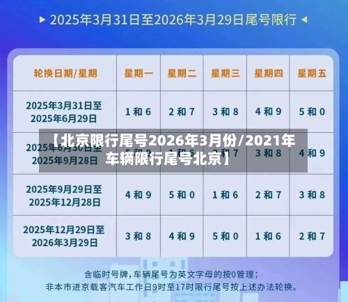 【北京限行尾号2026年3月份/2021年车辆限行尾号北京】-第1张图片